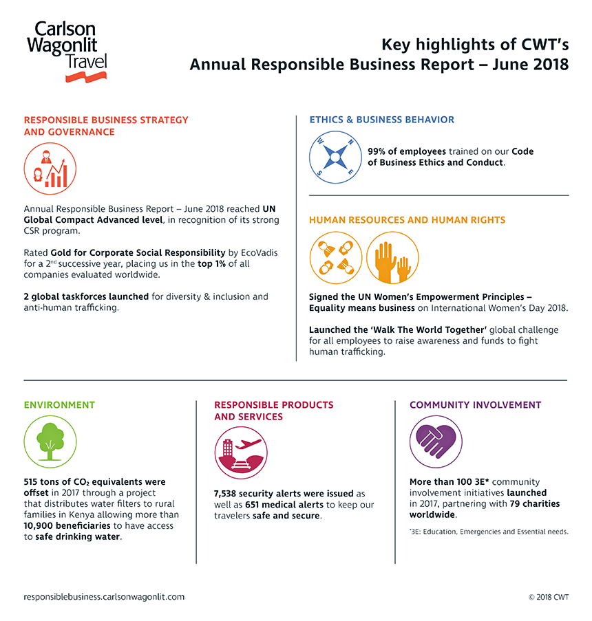RBAR-Infographics-Square_V3-2-860