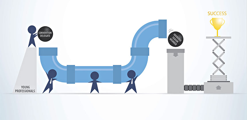 ACF-2019-03Mar-Build_Your_Leadership_Pipeline-860x418