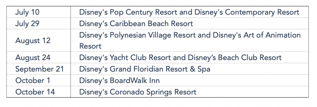 Screen Shot 2020-06-30 at 11.29.31 AM