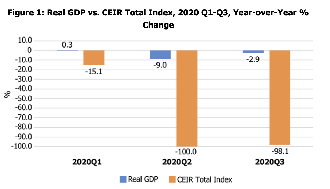 Screen Shot 2020-12-18 at 12.32.35 PM